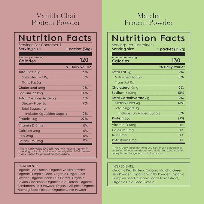 Truvani Vegan Pea Protein Powder | Sample Pack | 20g Organic Plant Based Protein | 8 Single Serving Packets | Keto | Gluten &amp Dairy Free | Low Carb | No Added Sugar