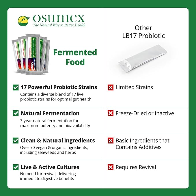 LB17 Fermented Food Biomass Probiotics for Women Men &amp KIds 3g - 30 Sachet/Box Probiotic Packets Probiotics for Digestive Health Adult Probiotic Digestive Nutritional Supplements Kids Gut Hea