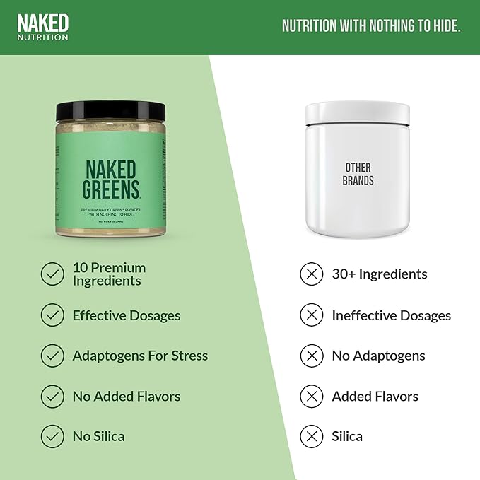 NAKED Super Greens Powder Organic Greens Supplement - Only 10 Premium Ingredients - Vegan Non-GMO Prebiotic and Probiotic - 35 Servings