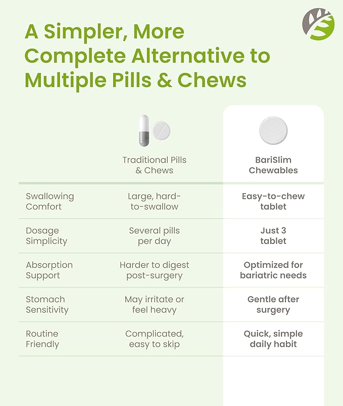 BariSlim Complete Chewable Bariatric Multivitamin Tablets - 45 mg Iron - Bariatric Vitamin &amp Supplement for Post Bariatric Surgery Including Gastric Bypass &amp Gastric Sleeve | Orange | 90 Table