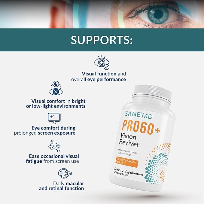 SANE MD PRO60+ Vision Reviver™ – Eye Supplement for Adults 60+ with Lutein Zeaxanthin &amp Astaxanthin – 30 Capsules