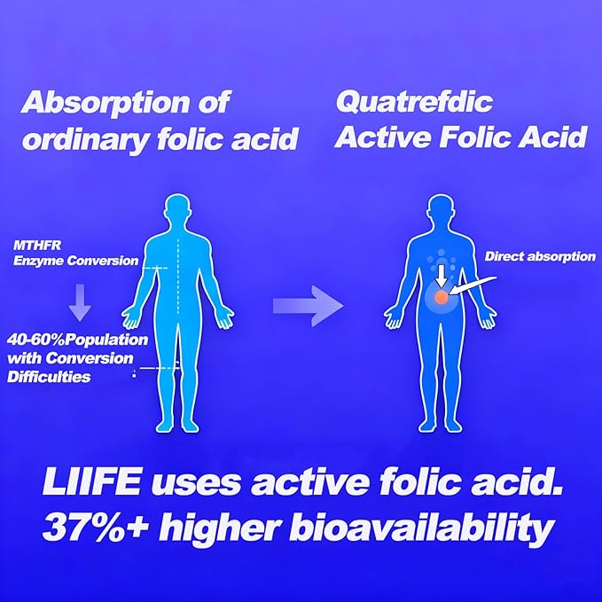 LIIFE Homocysteine Formula – Quatrefolic B6/B12/Betaine | 60 Veggie Caps Homocysteine Metabolism &amp Methylation Heart Health Support