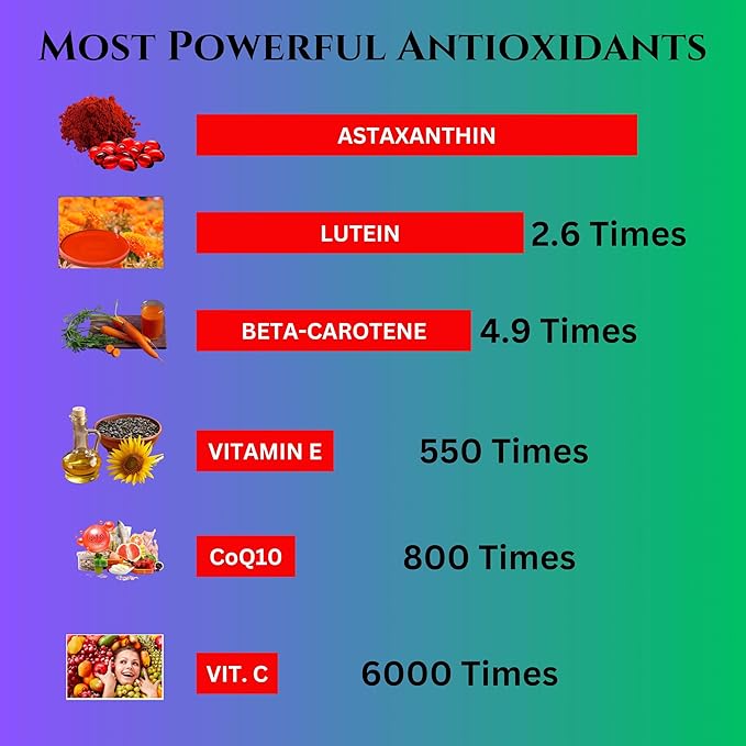 Nikoni Liposomal Astaxanthin 24mg with Kril Oil 500mg Supplement (240 Softgelss)
