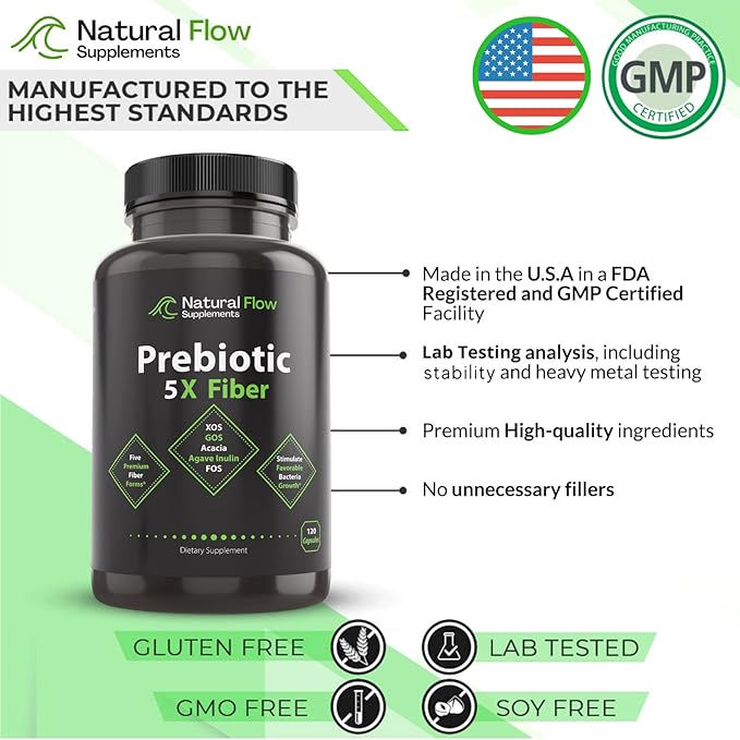 Zinc Supplement Complex with Copper and Vitamin C Prebiotic Fiber Supplement 5-in-1 Capsules