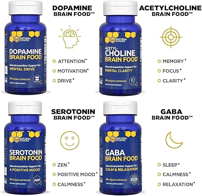 NATURAL STACKS Acetylcholine Brain Food + Resveratrol Supplement Bundle - Supports Cognitive Function &amp Brain Aging* - 120 Total Capsules