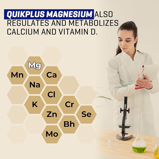 QuikPlus Liquid Mineral Supplement for Adults – Vegan Gluten-Free All Natural Highly Bioavailable – 2 oz Bottle (Magnesium)