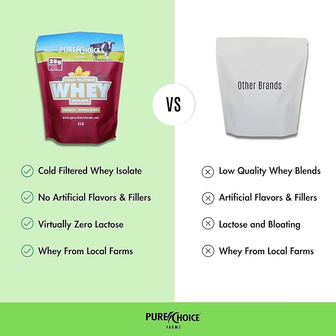 Pure Choice Vanilla Whey Protein Isolate Powder 28g Protein Undenatured Whey 3 Ingredients No Fillers or Artificial Sweeteners (Vanilla 12oz)