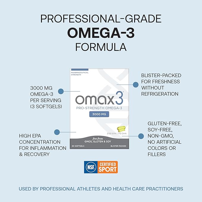 Omax3 Pro-Strength Ultra-Pure Omega-3 Fish Oil - 1000 mg - Maximum Professional Joint &amp Muscle Support - EPA DHA - NSF Certified - 60/per Softgel Blister (Pack of 2)