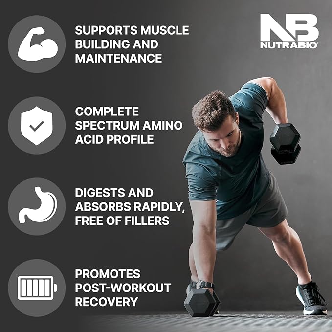 NutraBio Classic Whey Protein Powder - No Fillers Artificial Colors Preservatives - Low Glycemic Index - Strawberry Shortcake 5 Pounds