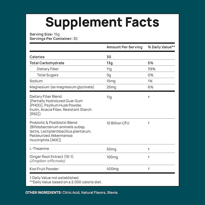 GLP-1 Constipation Support | Digestive Gut Discomfort GLP Symptom Relief | Akkermansia Probiotic Prebiotic Microbiome Support for Digestive Balance Regularity &amp Bloating Relief - Berry Citrus