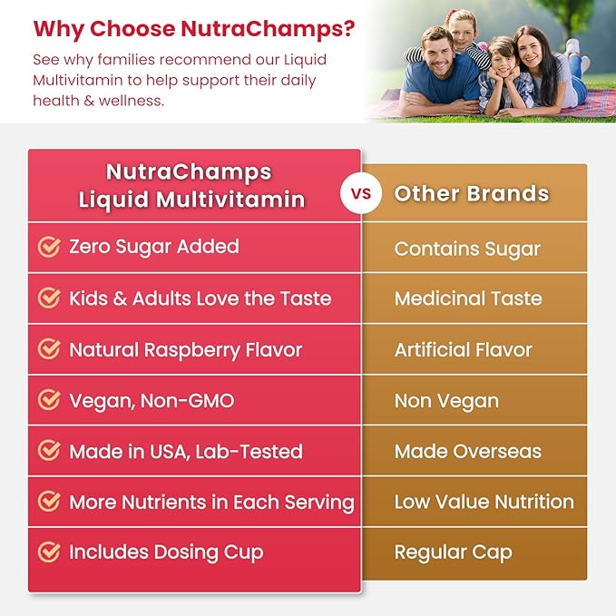 NutraChamps Complete Liquid Multivitamins | No Added Sugar | Vitamins for Women Men &amp Kids | Vegan Liquid Vitamin Multimineral Supplement | Energy Immunity &amp Beauty
