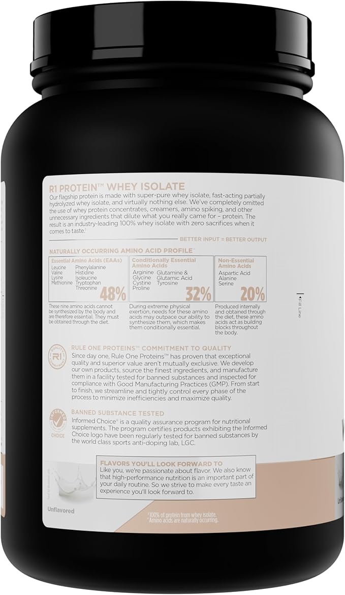 Rule 1 Naturally Flavored R1 Protein Whey Isolate - Clean Formula with 25g Protein &amp 6g BCAA Exclusively Isolated &amp Hydrolyzed Sources for Workout Recovery (1.7 Pounds* Unflavored)