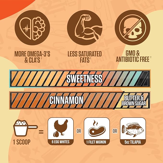 Inspired Nutraceuticals ISO-PF Grass Fed Whey Protein Isolate Free from Hormones GMOs and Antibiotics - Street Cart Churro (26.4 Ounces)