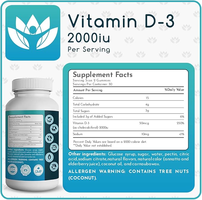 Vitamin D3 Gummies 2-Pack 60 Count Each 2000iu per Serving Supports Immune System and Bone Health for Kids &amp Adults Peach Mango Strawberry Flavors