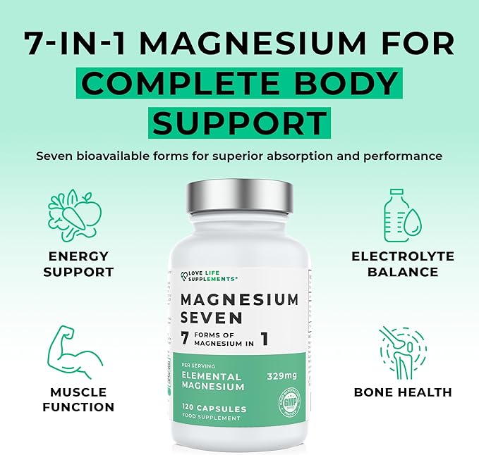 Magnesium Seven | 7 Forms of Magnesium in One - Glycinate Orotate Taurate Lactate Malate Citrate Sucrosomial | 120 Capsules 30 Day Supply | Manganese and Vitamin B6 for Absorption