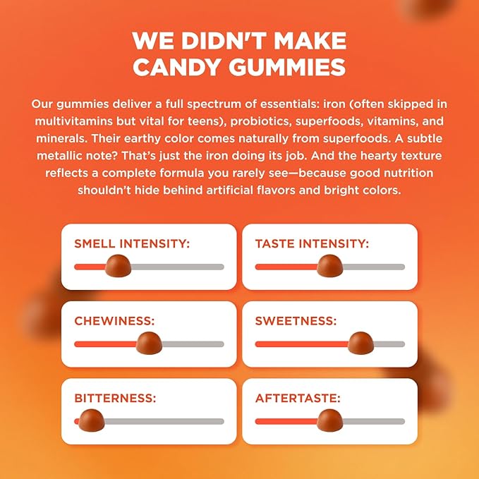 Daily Teen Gummy Vitamins - Multivitamin for Teens 12-17 Boys and Girls Daily Multivitamin Gummies for Teenagers - Essential Vitamins for Growing Teens - Support Health Growth and Development 180ct