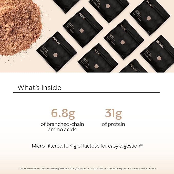 ProMix Nutrition Whey Protein Isolate Powder Chocolate - Grass-Fed - ­Post Workout Fitness &amp Nutrition Shakes Smoothies &amp Cooking Recipes - Gluten-Free &amp Keto-Friendly - 2.5 Pound (Pack