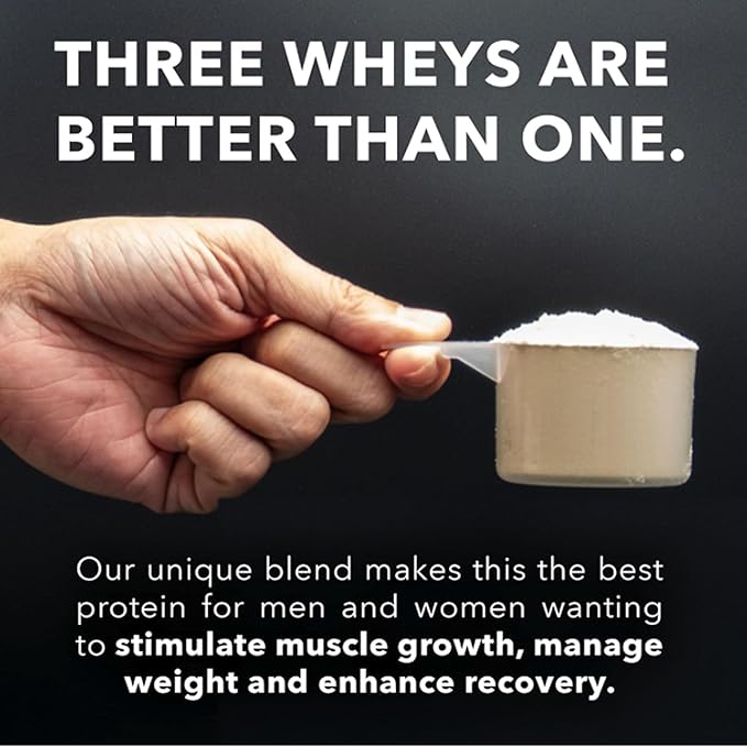 Whey Protein Powder Unflavored 5lb + German Creatine + HMB – 30g Grass-Fed Protein + 5g Creapure Micronized Creatine – myHMB Non-GMO Clean Unflavored – Bundle