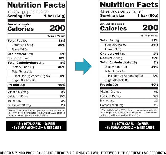 Quest Nutrition Protein Bars Strawberry Shortcake 20g Protein 2g Sugar 3g Net Carbs 10g Fiber Gluten Free 12 Count