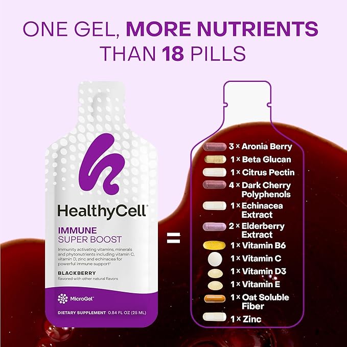 Healthycell Immune Super Boost Supplement + Bioactive Multivitamin for Women &amp Men Bundle