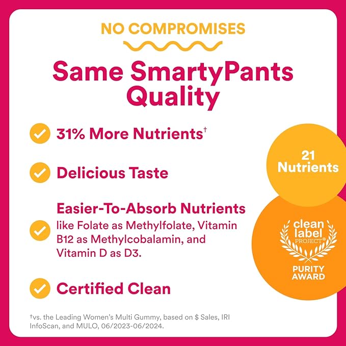 SmartyPants Women's Multivitamin Gummies Omega 3 (DHA/EPA) Methylfolate CoQ10 Vitamin D3 C Vitamin B12 B6 A K &amp Zinc Inositol Gluten Free 90 Count (30 Day Supply)
