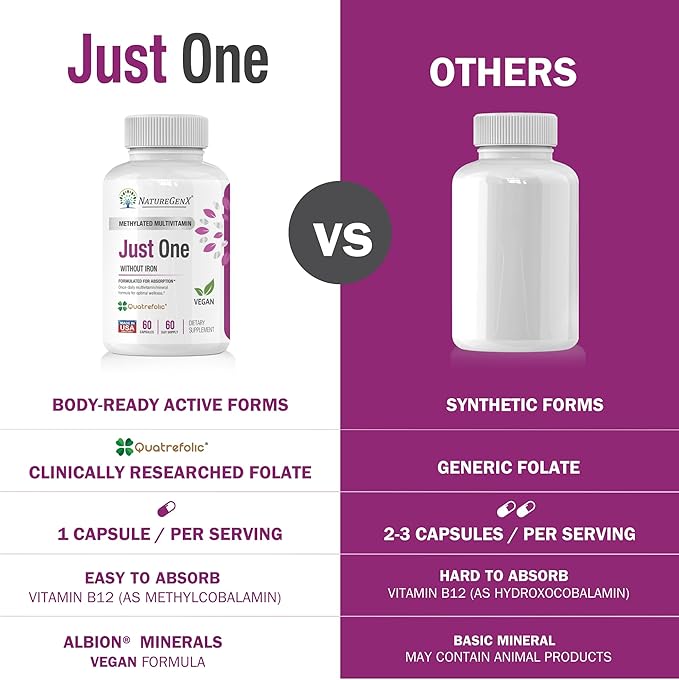 Just One Daily Methylated Multivitamin with Methyl B12 Quatrefolic Methylfolate Pure MTHFR Supplement for Men and Women Without Iron 2 Bottles (60 Vegan Capsules) USA-Made