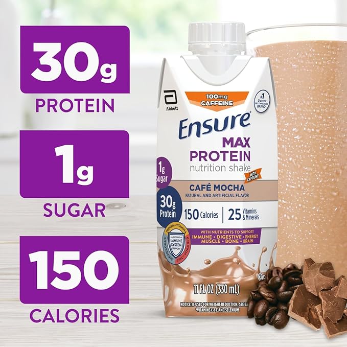 Ensure Max Protein Cafe Mocha Nutrition Shake | 30g Protein 1g Sugar 4g Fiber Blend | 12 Pack