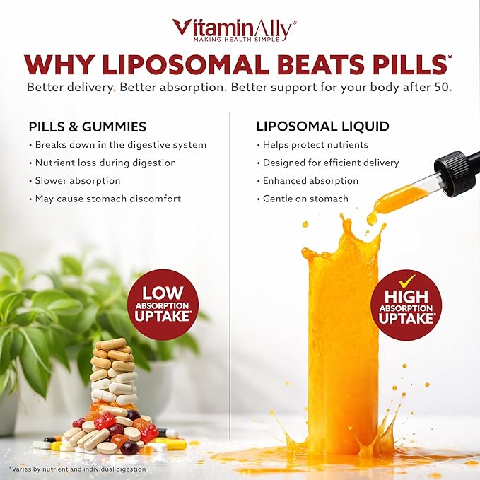 Liposomal Men's 50+ Liquid Multivitamin Drops | Non-GMO | Sugar Free | Gluten Free | 30 Day Supply | 3 FL Oz | Supports Brain Health Immunity and Energy Production
