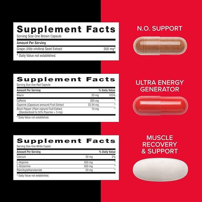 Mega Men Sport Vitapak Program Convenient Complete Nutrition 4 Products in 1 Packet Athletic Performance Energy Recovery Blood Flow Arginine 200mg Caffeine Thermogenic 30 day supply