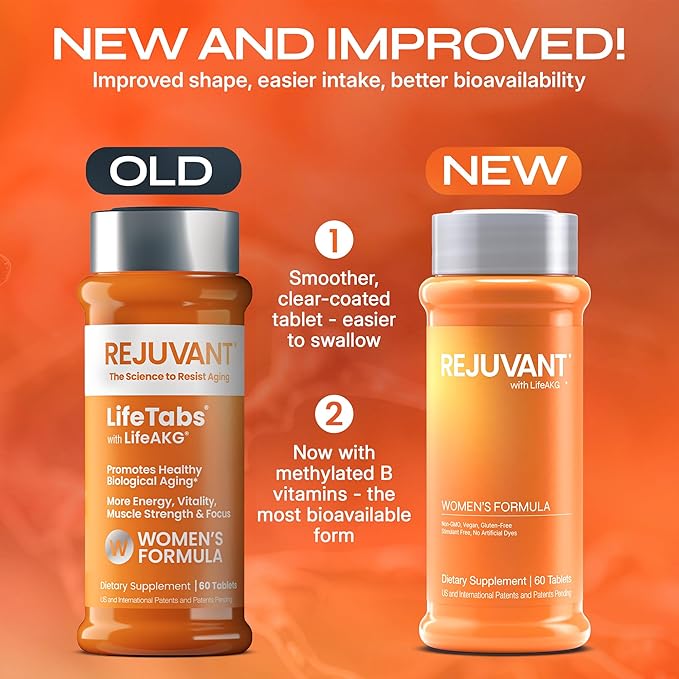 Rejuvant Women's AKG Longevity Supplement 1000MG Ultra 98% Pure (Calcium Alpha-Ketoglutarate) Patented Vitamin Rich Controlled Release Formula Supports Cell Repair and Quality of Life 180 Tablets