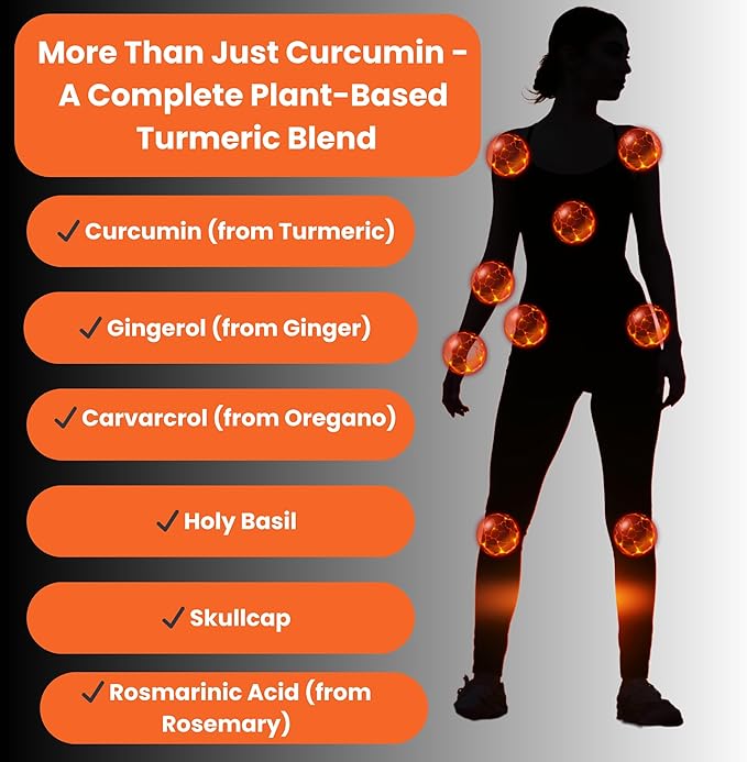 Live To Shine Turmeric Curcumin Topical Patches with Ginger Boswellia &amp Holy Basil – Easy Plant-Based Alternative to Pills – 30-Day Supply – Vegan Clean USA Made