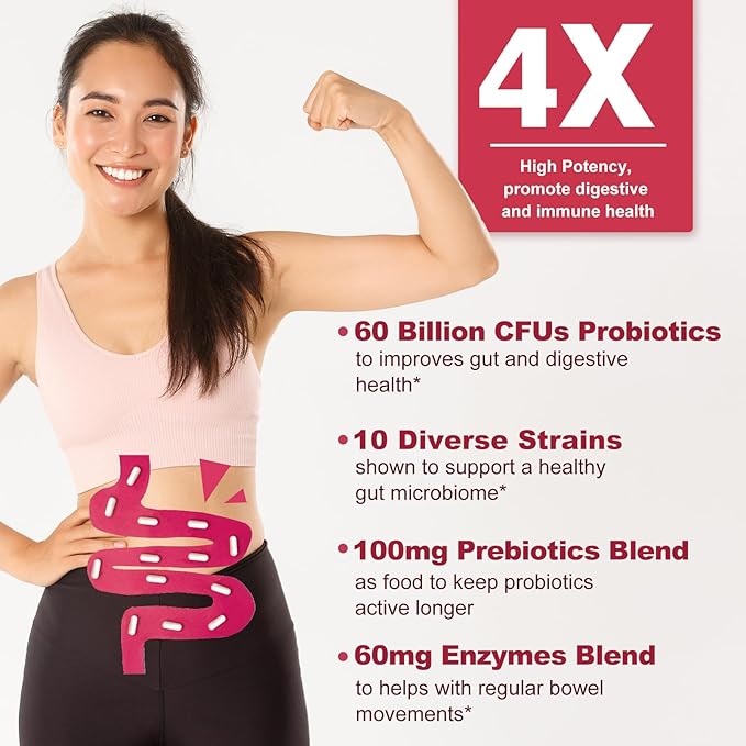 ZEBORA Probiotics for Men &amp Probiotics for Women
