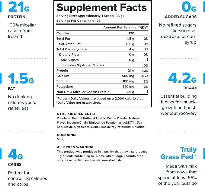 LEGION Casein+ Casein Protein Powder (Chocolate Peanut Butter) - Slow-Release Micellar Protein Powder - Non-GMO Gluten-Free &amp Naturally SweetenedPowder from Grass-Fed Cows (25 Servings)