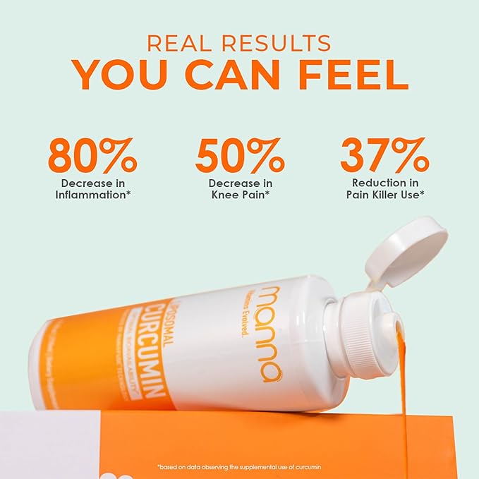 Manna Vitamins Evolved Liposomal Liquid Curcumin for Advanced Absorption Best Turmeric Supplement for Daily Joint &amp Immune Health Support - Vegan Non-GMO 95% Curcuminoids (2 Pack)