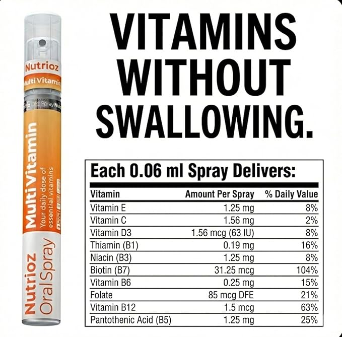 Multivitamin Oral Spray Vitamins C D3 E &amp B Complex with Folate and Biotin Liquid Dietary Supplement Vegan Gluten Free Non-GMO Natural Flavor 14.4 ml