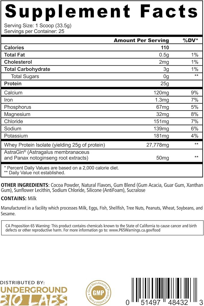 Panda Supps - Panda Fuel ISO Premium 100% Whey Protein Isolate for Men and Women with 25g Protein and 0 Sugar (Chocolate Brownie Whip) (25 Servings)