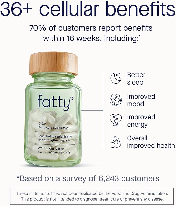 Fatty15 C15:0 Pentadecanoic Acid Supplement The Longevity Nutrient - 90 Vegan Capsules - 3X Cellular Benefits of Fish Oil EPA Omega 3 Supplements - Liver Support &amp Mitochondrial Health