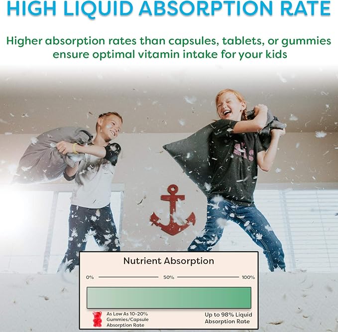 Wellgenix Balanced Essentials Kids Liquid Multivitamin – 94 Nutrients Including Vitamins Minerals &amp Omega Fatty Acids – Mixed Berry Flavor – 16 fl oz