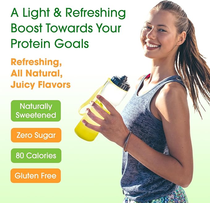 Fit &amp Lean Clear Protein Powder with Whey Isolate Protein and Collagen Grass Fed Muscle Recovery Skin Joints GLP-1 Support 0g Sugar Citrus Lime 20 Servings