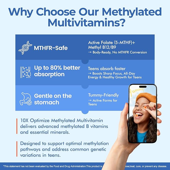 Methylated Multivitamin Gummies for Teens &amp Kids with Methylfolate Methyl B12 &amp Omega3 Teen Vitamins for Boys &amp Girls 10-19 with Multi-Minerals for Teenager Focus Energy Growth Skin