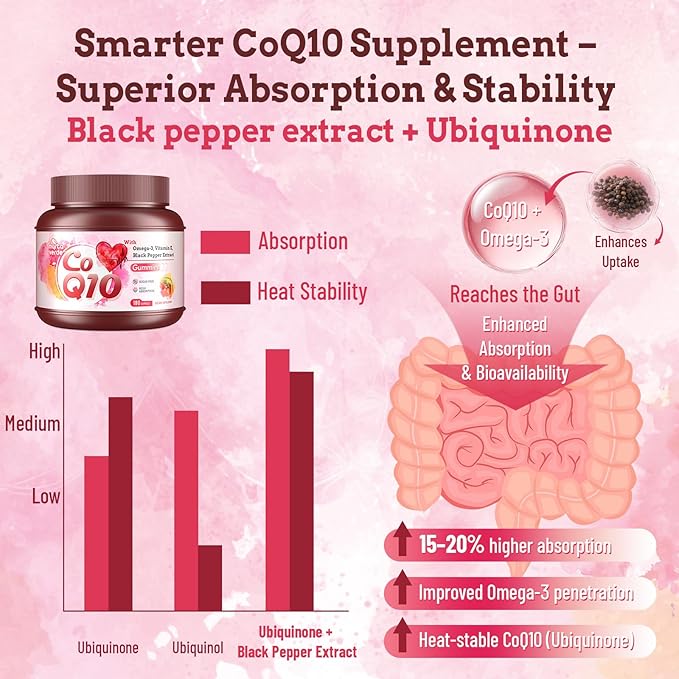 (180 Count) CoQ10 Gummies 300mg Sugar-Free | High Absorption Coenzyme Q10 Supplements with Omega-3 Vitamin E &amp Black Pepper | Heart Fertility &amp Energy | 6 Month Supply Strawberry Flavor