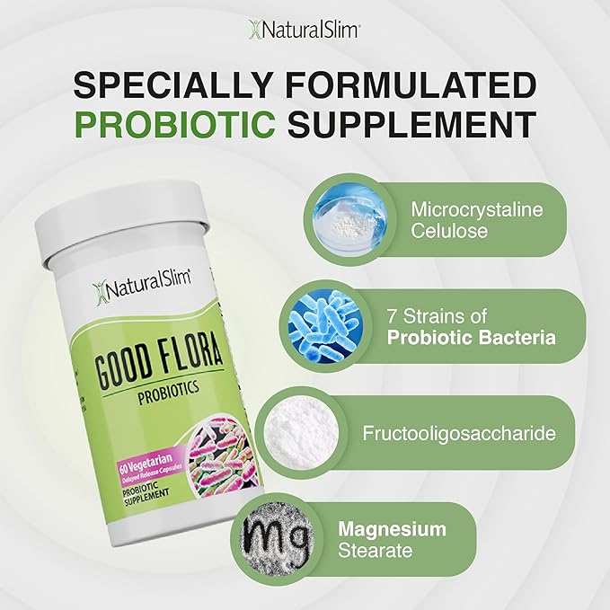 NaturalSlim Good Flora Probiotics for Women &amp Men - Gut Health Supplements with 7 Powerful Strains for De-Bloating &amp Vitality - Probiotics for Digestive Health 60 Vegetarian Capsules 2 Pack