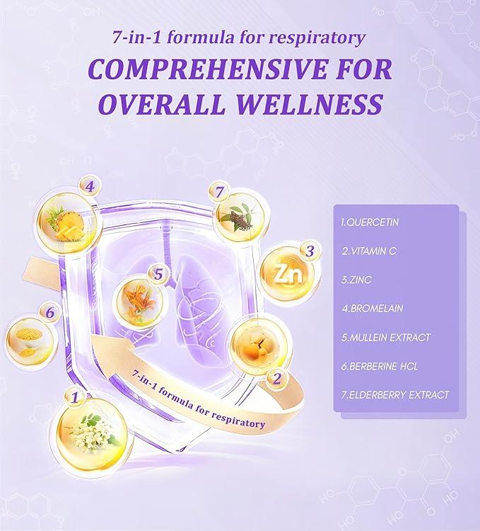 Quercetin with Bromelain | Liposomal Quercetin Supplements with Higher Absorption for Respiratory &amp Immunity* | Quercitin 1000mg with Vitamin C &amp Zinc 120 Softgels (60 Day Supply)