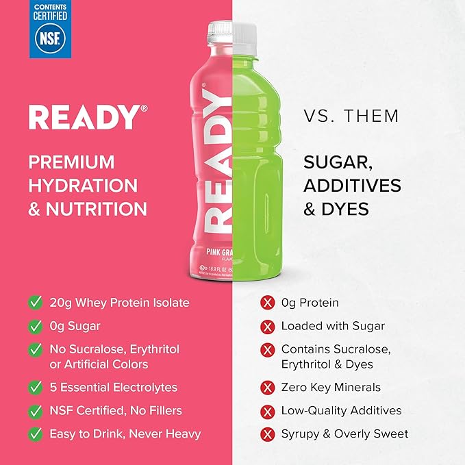 Ready® Clear Protein Water – 20g Whey Protein Isolate Zero Sugar Low-Calorie Sports Drink for Hydration &amp Recovery – Electrolytes Essential Amino Acids – Pink Grapefruit 16.9 fl oz Bottles (12