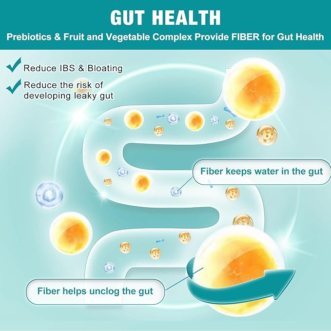 NATURE TARGET Probiotics for Women-Men Digestive Health Mens-Womens Probiotic with Prebiotics 100 Billion CFUs for Gut and Immune Health 2 Veggie Capsules (2 Bottles)