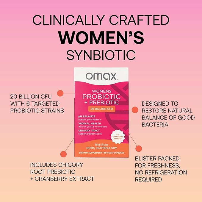 Omax Health Prebiotics and Probiotics Complex for Women pH Balance Vag Health Urinary Tract Yeast &amp BV Prevention Lactobacillus &amp Bifidobacterium | Vegan Organic Gluten Free | 30 Vege-C