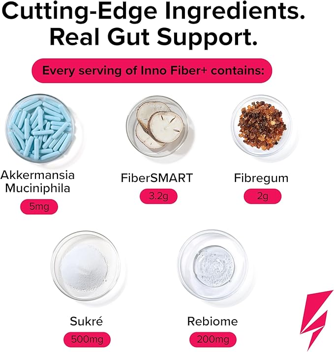 Inno Fiber+ 6g Daily 3-in-1 Fiber Supplement + Prebiotic Probiotic and Postbiotic for Men &amp Women Supports Digestive Health Gut Health 30 Servings