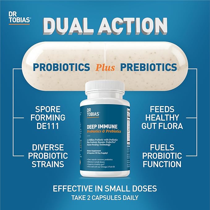 Dr. Tobias Deep Immune Probiotics &amp Prebiotics - Dual Action Digestion &amp Immune Support with PreforPro Prebiotics &amp Delayed Release Spore Forming Probiotics for Women &amp Men - 60 Capsul