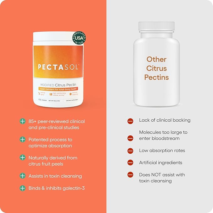 Ultimate Prostate Health Supplement Bundle Including ecoNugenics ProstaCaid and Pectasol Modified Citrus Pectin - Immune Function &amp Prostate Support for Men