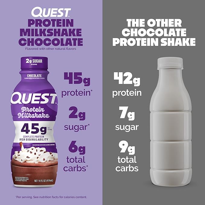 Quest Nutrition Chocolate Protein Shake 45g Protein 2g Sugar 4g Net Carbs Ready to Drink Gluten Free 12 Count